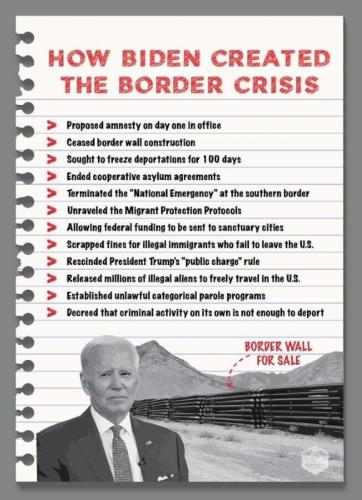 M border crisis