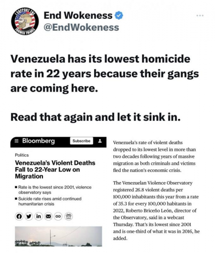 Venezuela has lowest crime rate in 22 years