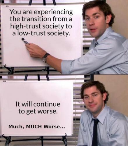 M low trust getting worse
