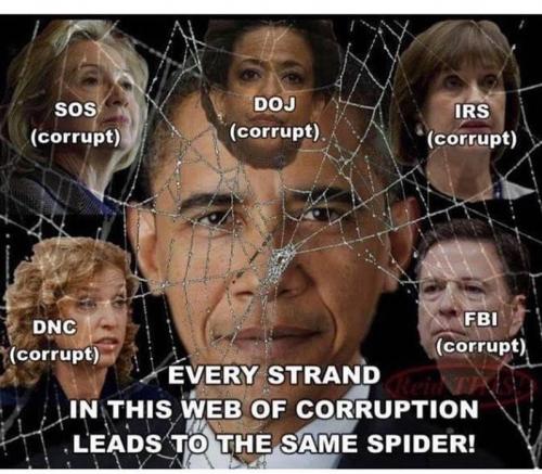 Obama, SpiderWeb -- DOJ, SOS Hillary, IRS, DNC, FBI James B. Comey