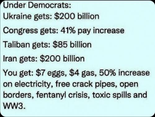 under dems