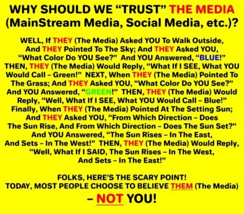 USA why trust media