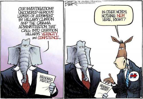 benghazi juditial watch