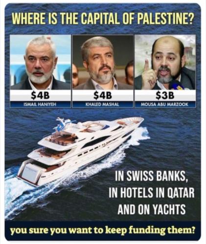 PALESTINE CAPITAL