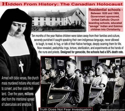 The savages in Canada and the US are the Catholics