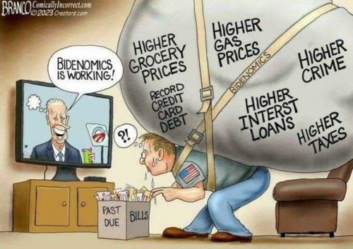 USA Biden economics