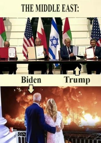 middle east