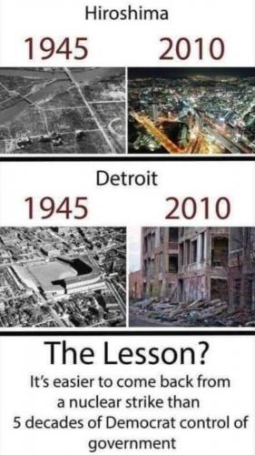 democrat
