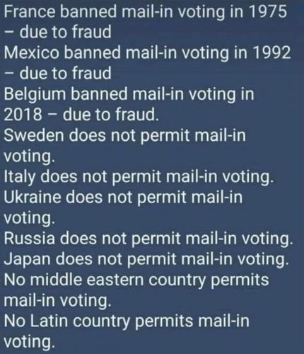 M banned mail in voting
