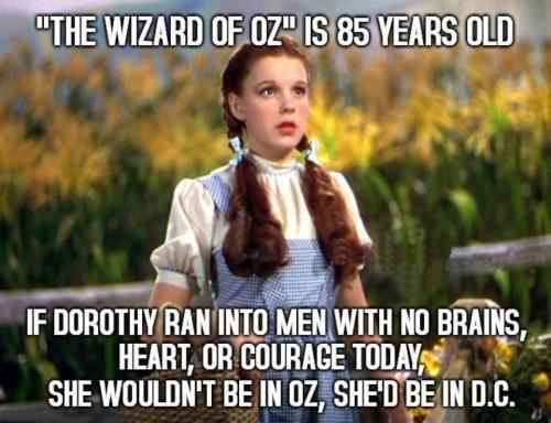 RO Wizard