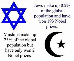 jews nobels