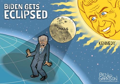 Liberals70PercentMoreLikelyToVoteForKennedyThanForJoeBidenLOL