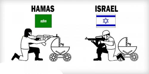 USA Hamas Israel