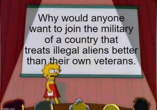 military