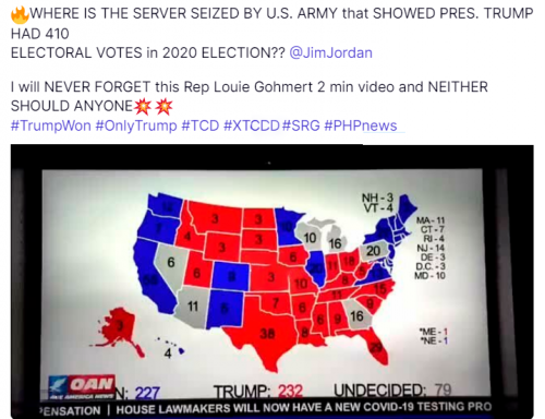 TrumpFuckingWon 2020