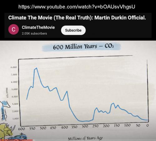 climate2024