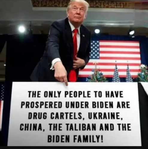 RO prospered under Biden