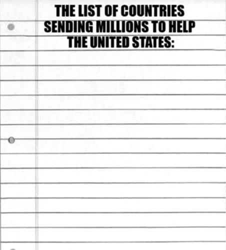 USA list of countries