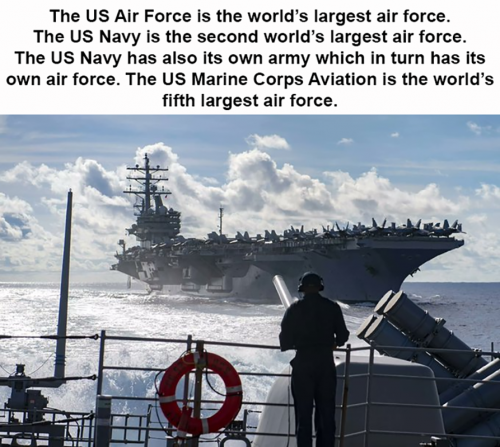 M world's largest air force