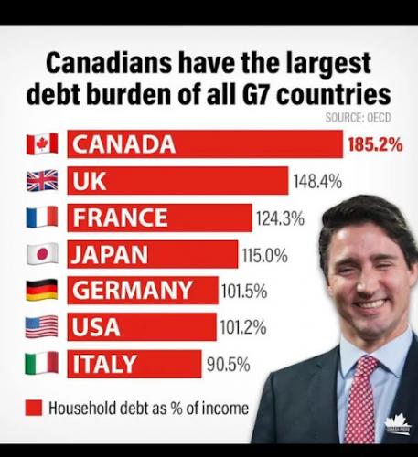 CongratulationsCanadaKeepVotingLiberalMakeCanadaNumberOneShitHoleOfTheWorldKeepVotingLiberal