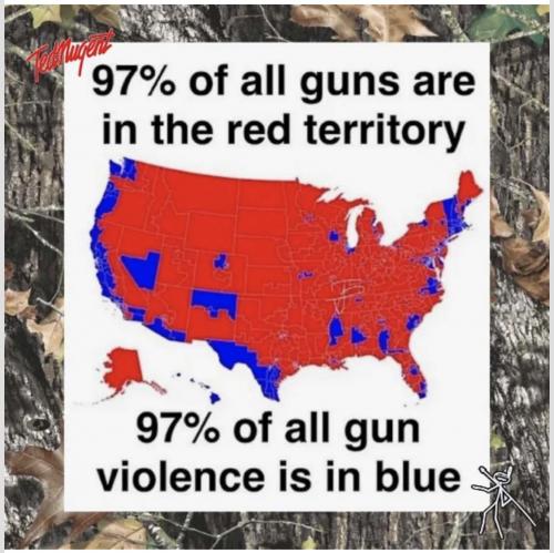 gun violence