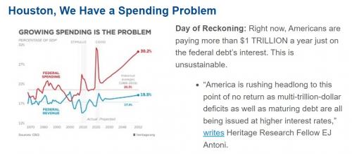0Spending