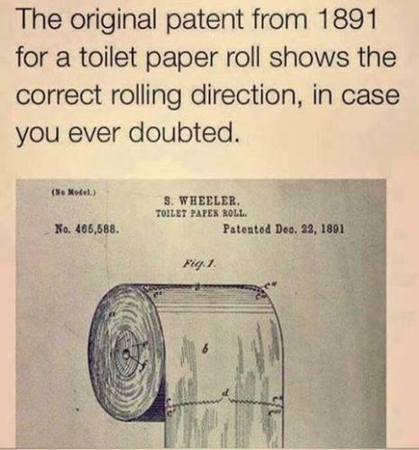 Toilet Paper Roll -- 1891 Patent