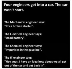 Broken Car & 4 Engineers -- Mechanical, Electrical, Chemical, vs. Industrial