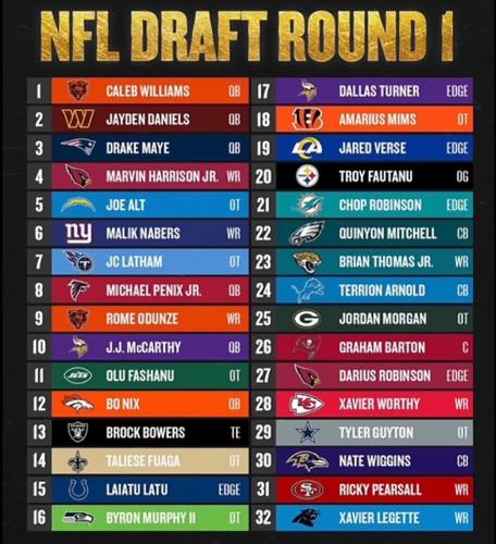 Screenshot_20240426-082735_TikTok