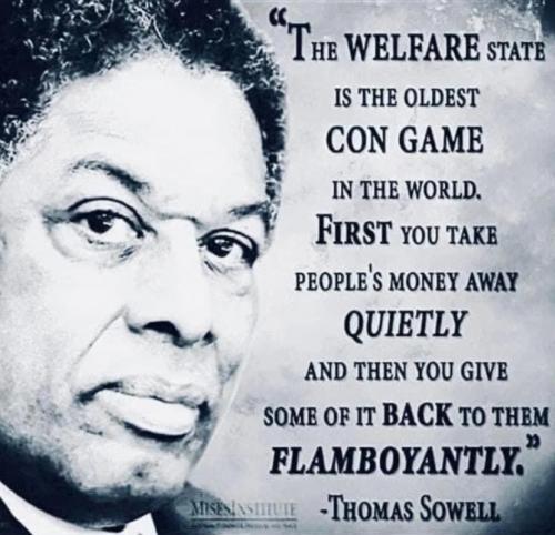 RO Welfare state