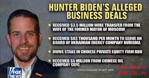 USA Hunter Biden business deals