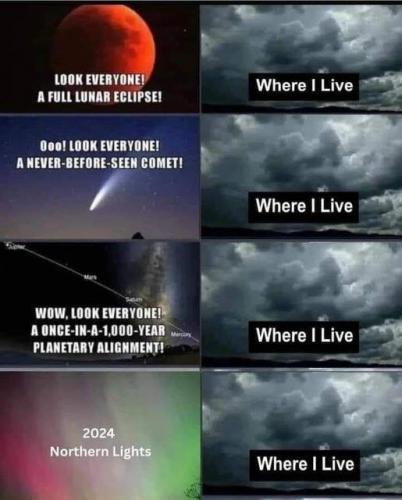 where i live