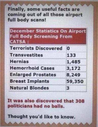 airport screen