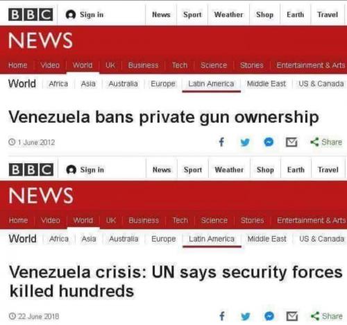 UnitedNationsBlueHelmetsKillPrivateGunOwners