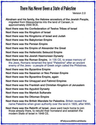 USA never a Palestine