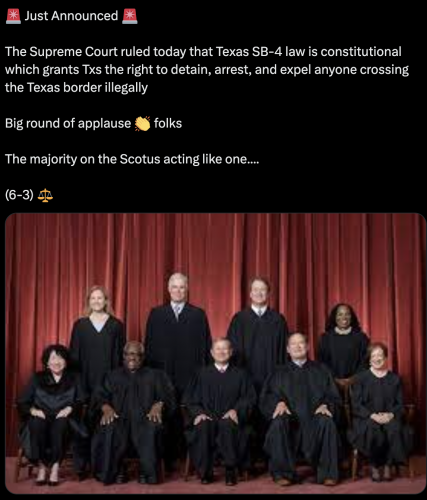 scotus