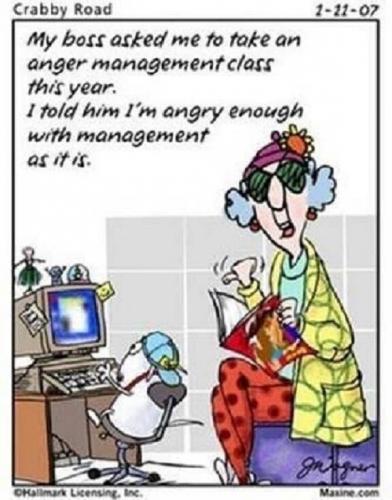 anger