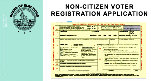 Non-Citezen Voter Registration Application