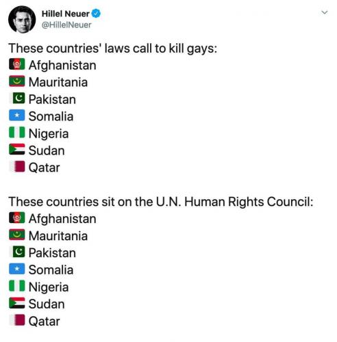 72 countries kill gays