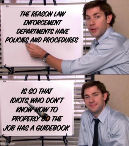 RO policies procedures