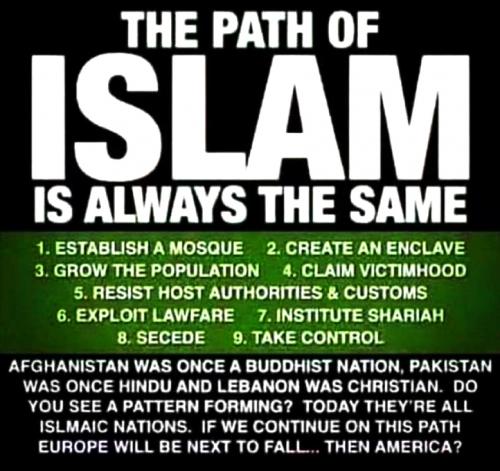 RO Path to Islam