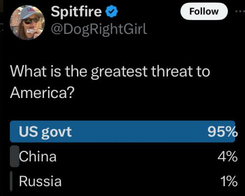 threat to america