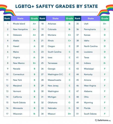 MoveToWhereTheFaggotsDoNotLiveIEfailingGradeStatesForlunaticSafety