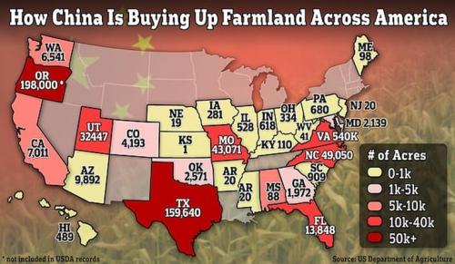 china farmland