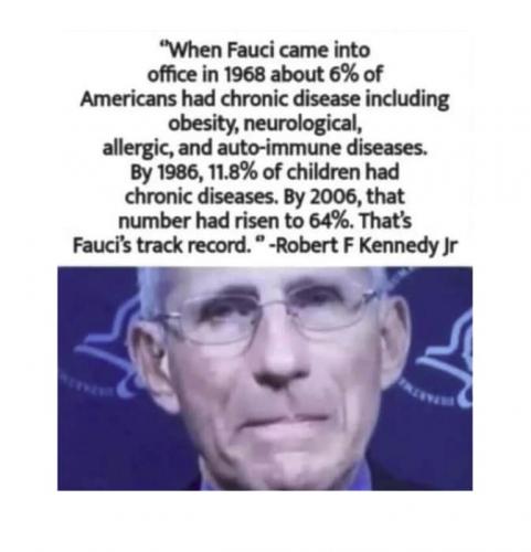 fauci record
