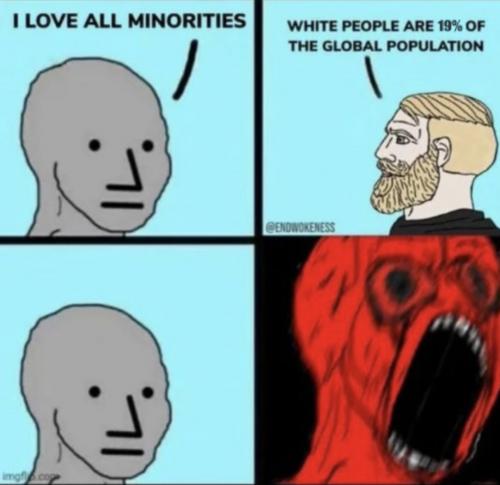 White 19% global