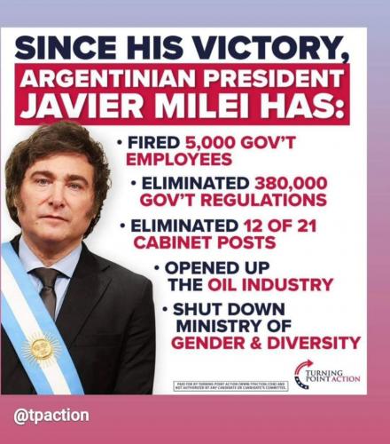 Javier Milei