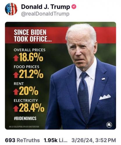 BIDEN MISERY INDEX 2024