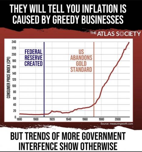 gov inflation