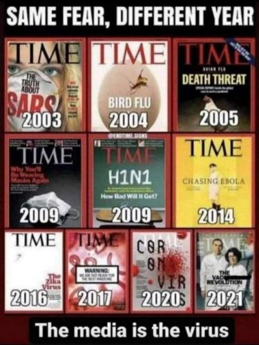 media virus